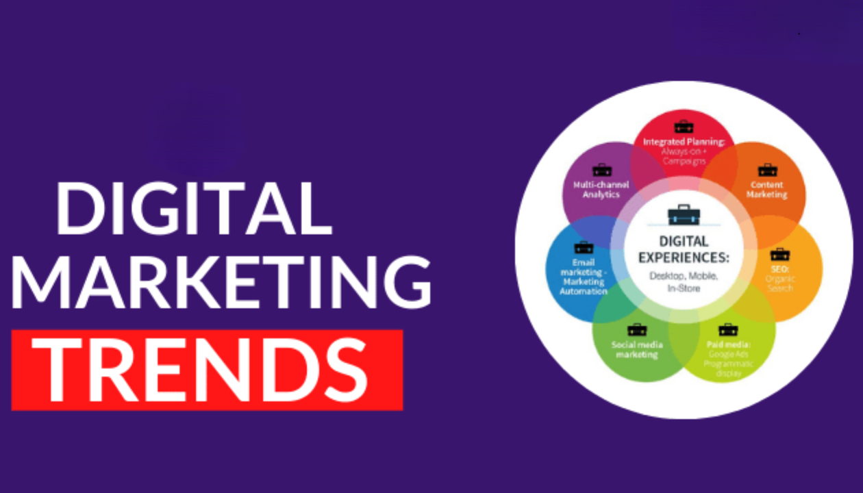 Top 10 Digital Marketing Trends in 2024