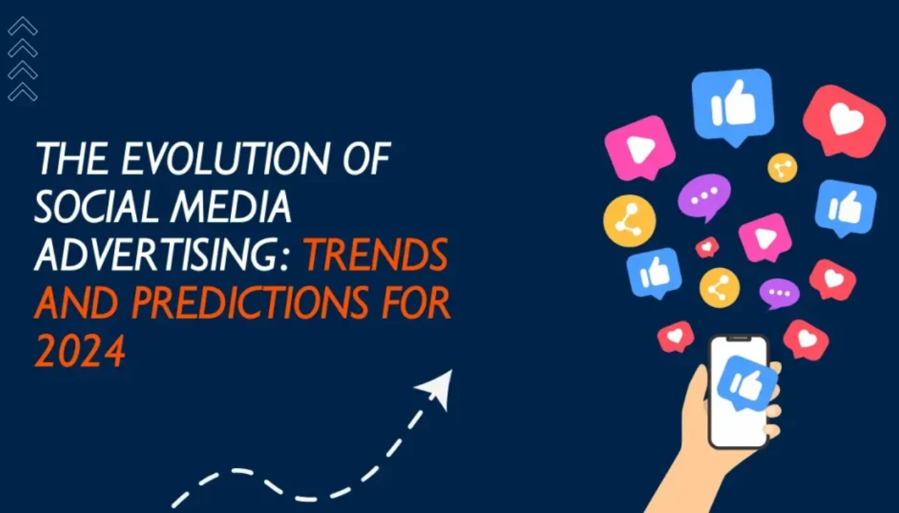 The Evolution of Social Media Ads: What's New in 2024?